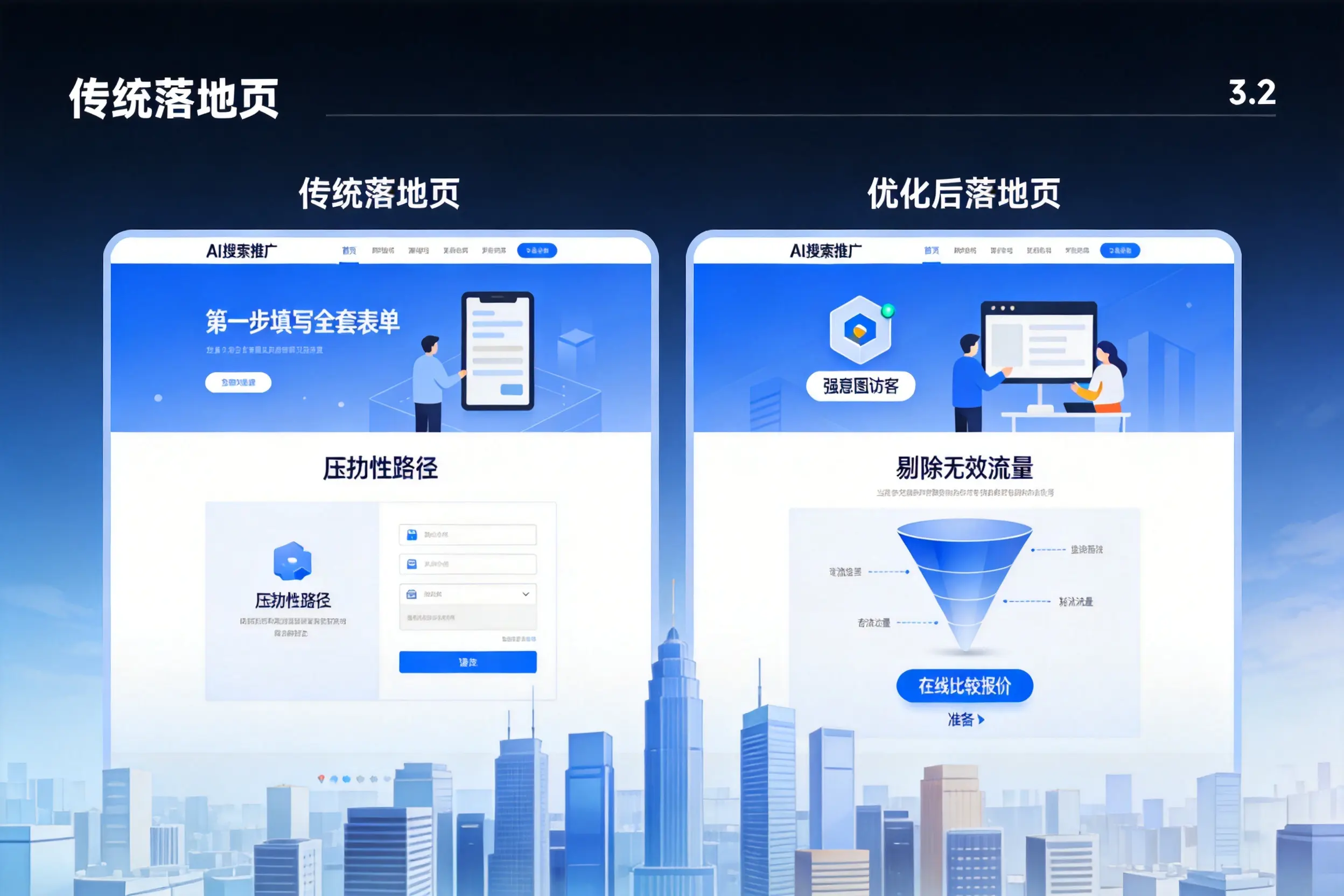 AI搜索推广落地页转化低？德阳企业优化方法详解