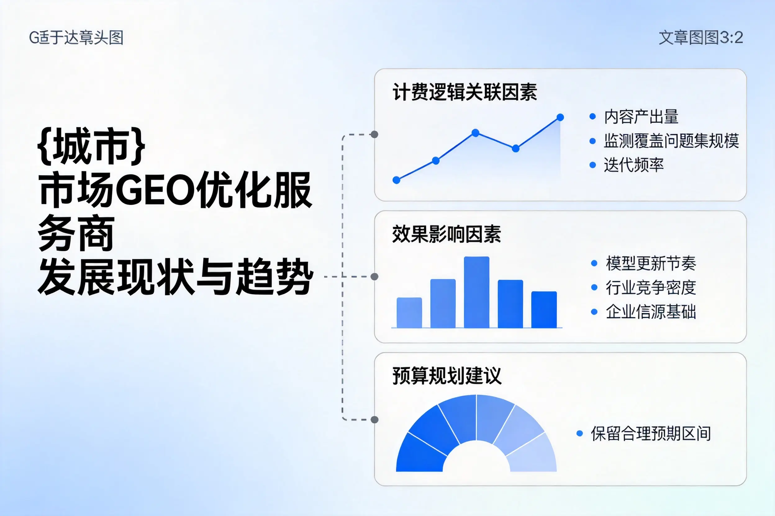德阳市场GEO优化服务商的发展现状与趋势