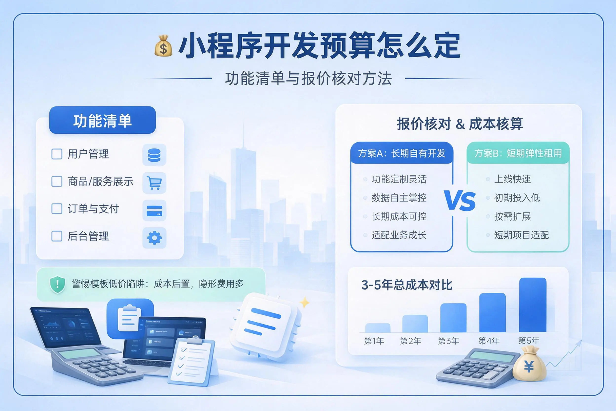 德阳小程序开发预算怎么定：功能清单与报价核对方法