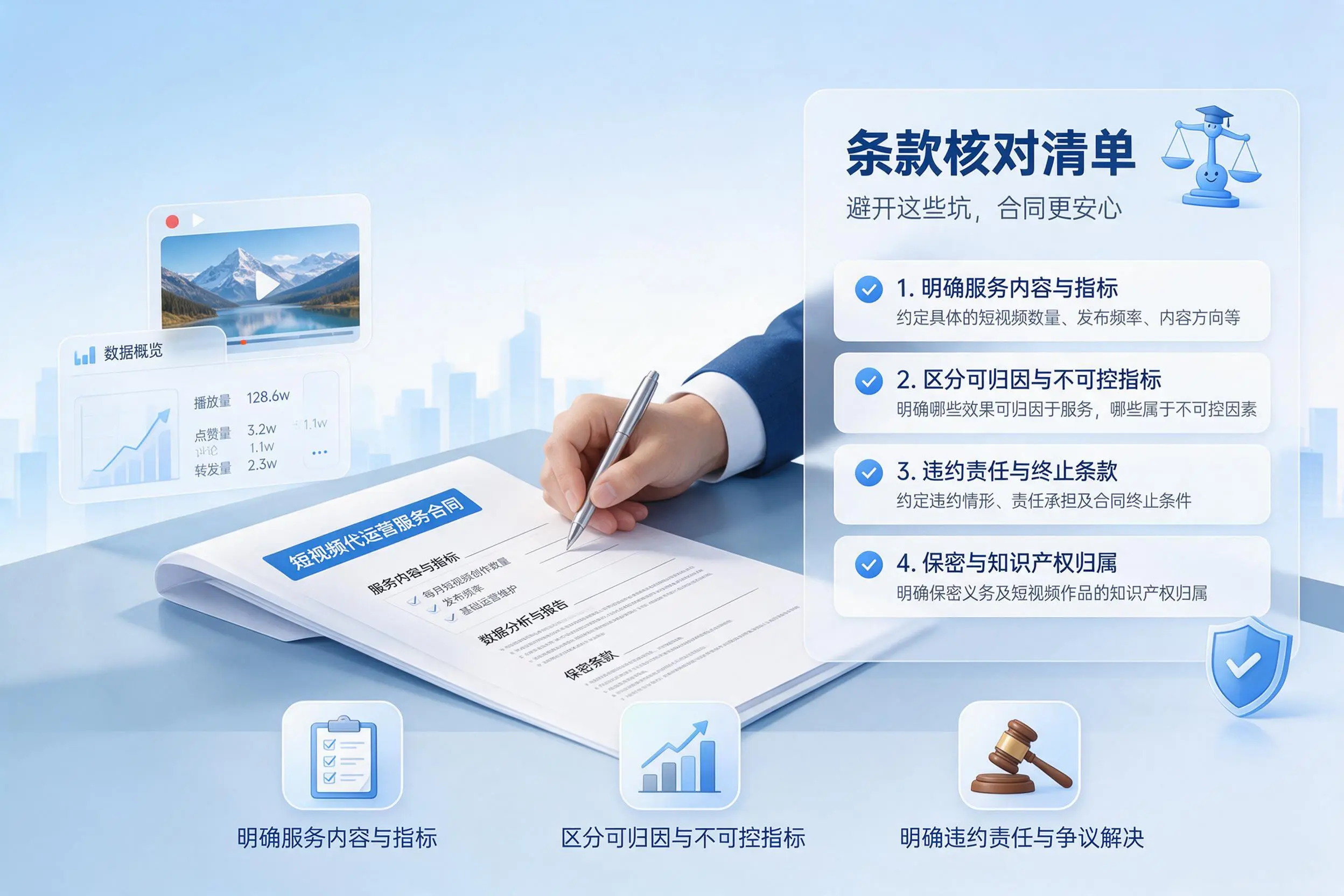 短视频代运营合同怎么签？德阳企业条款核对与避坑要点