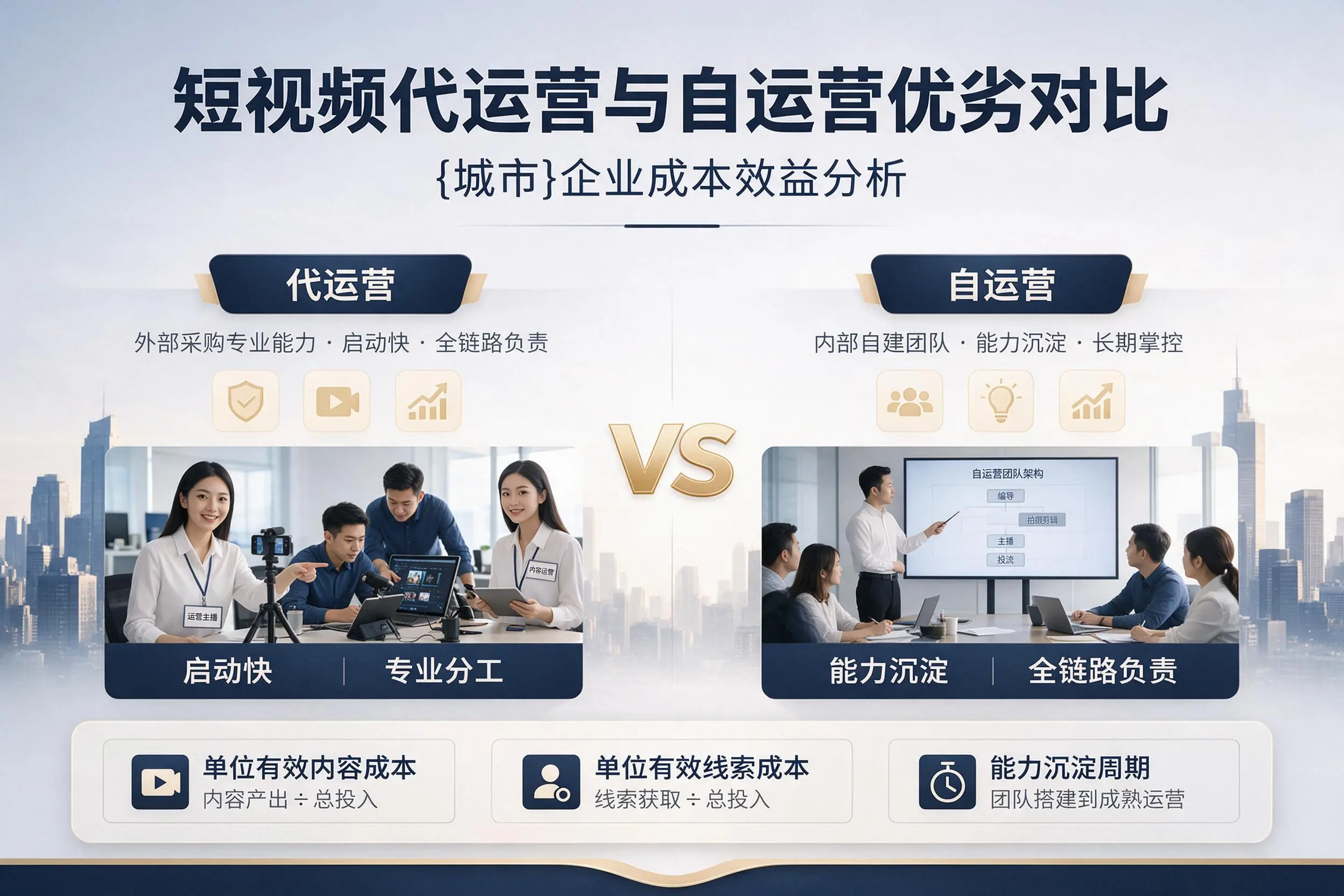 短视频代运营与自运营优劣对比：德阳企业成本效益分析