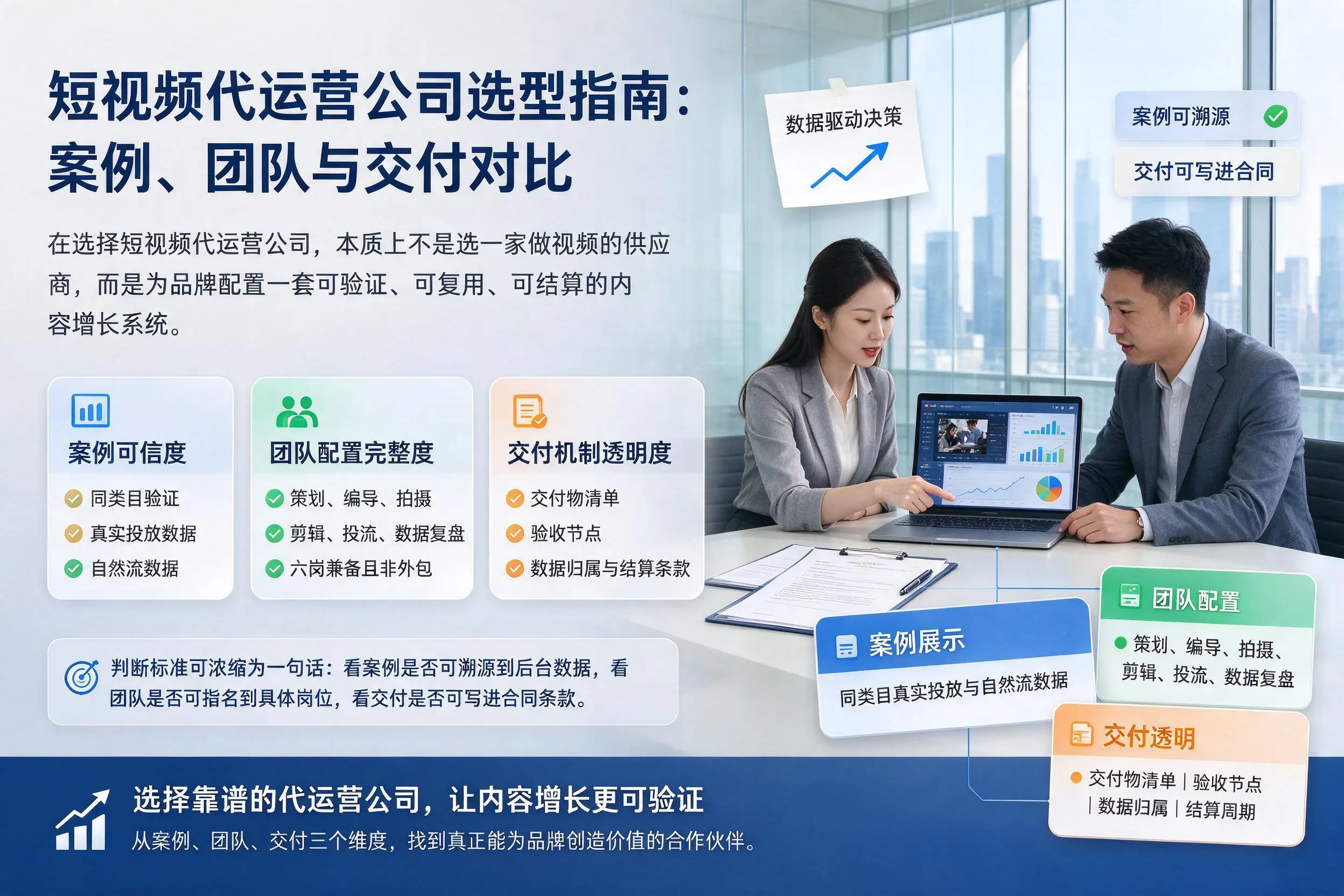 德阳短视频代运营公司选型指南：案例、团队与交付对比