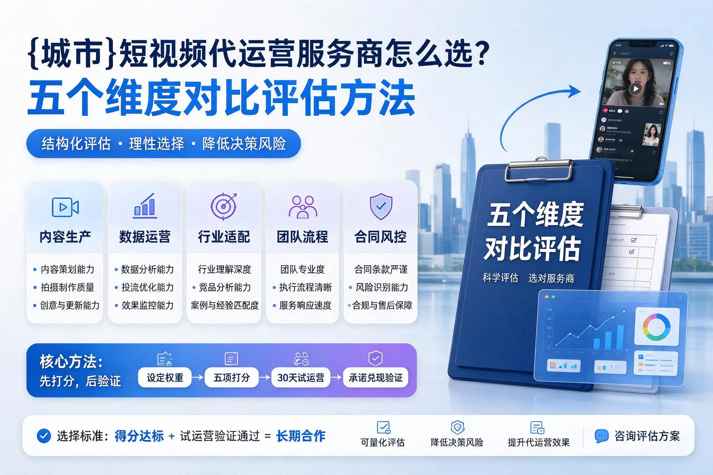 德阳短视频代运营服务商怎么选？五个维度对比评估方法