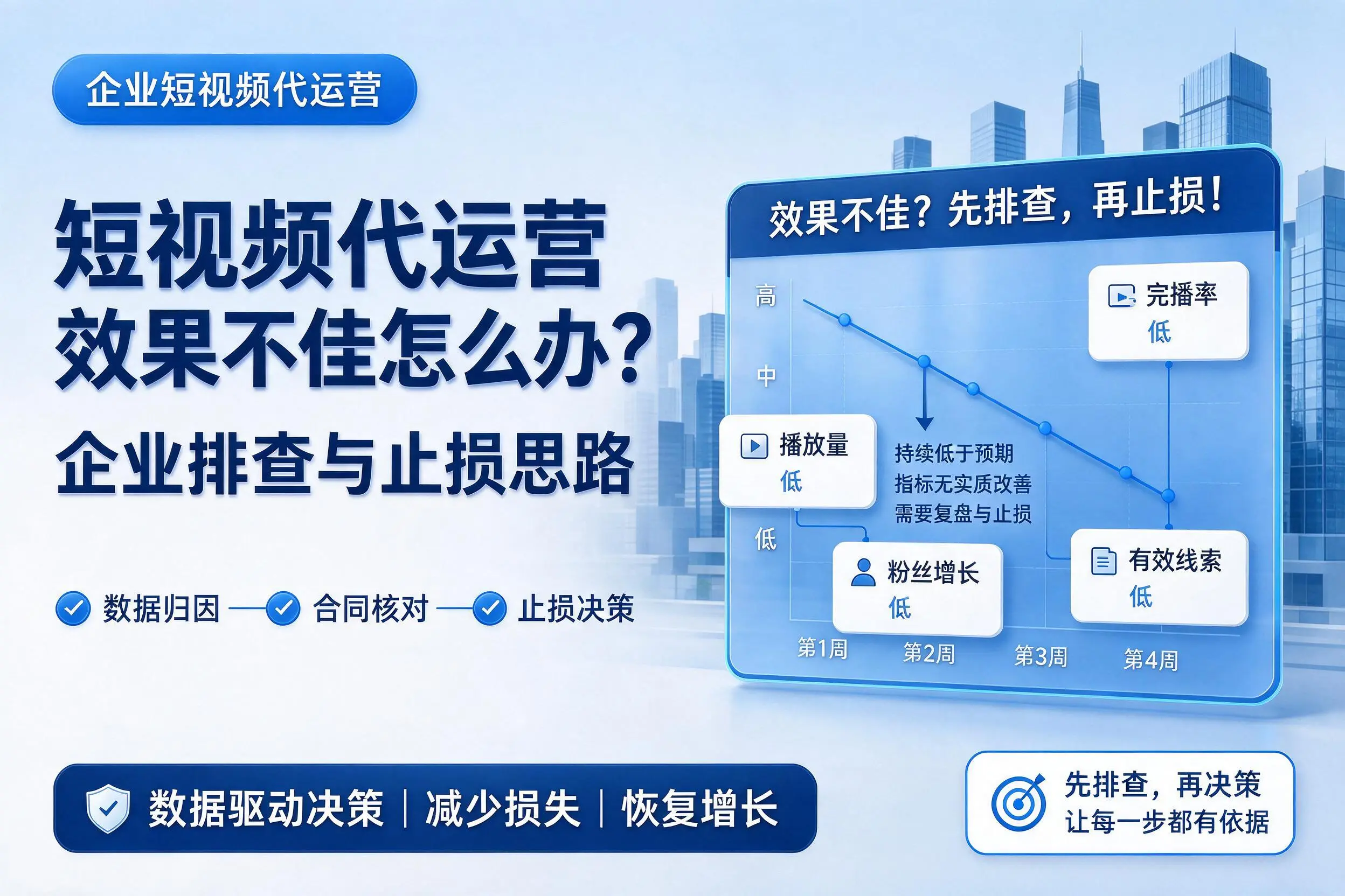 短视频代运营效果不佳怎么办？德阳企业排查与止损思路