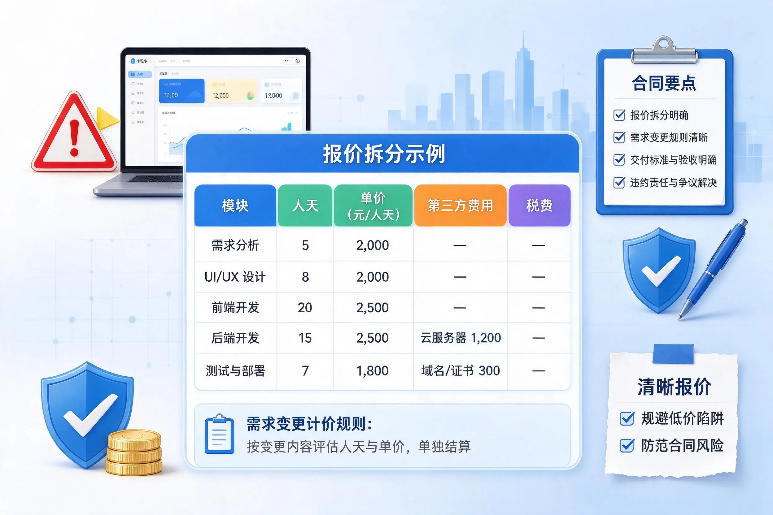 德阳小程序开发避坑指南：低价陷阱与合同风险