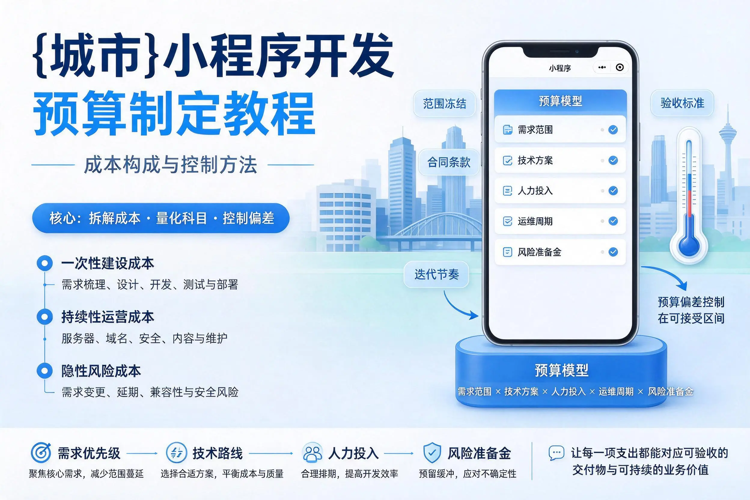 德阳小程序开发预算制定教程：成本构成与控制方法