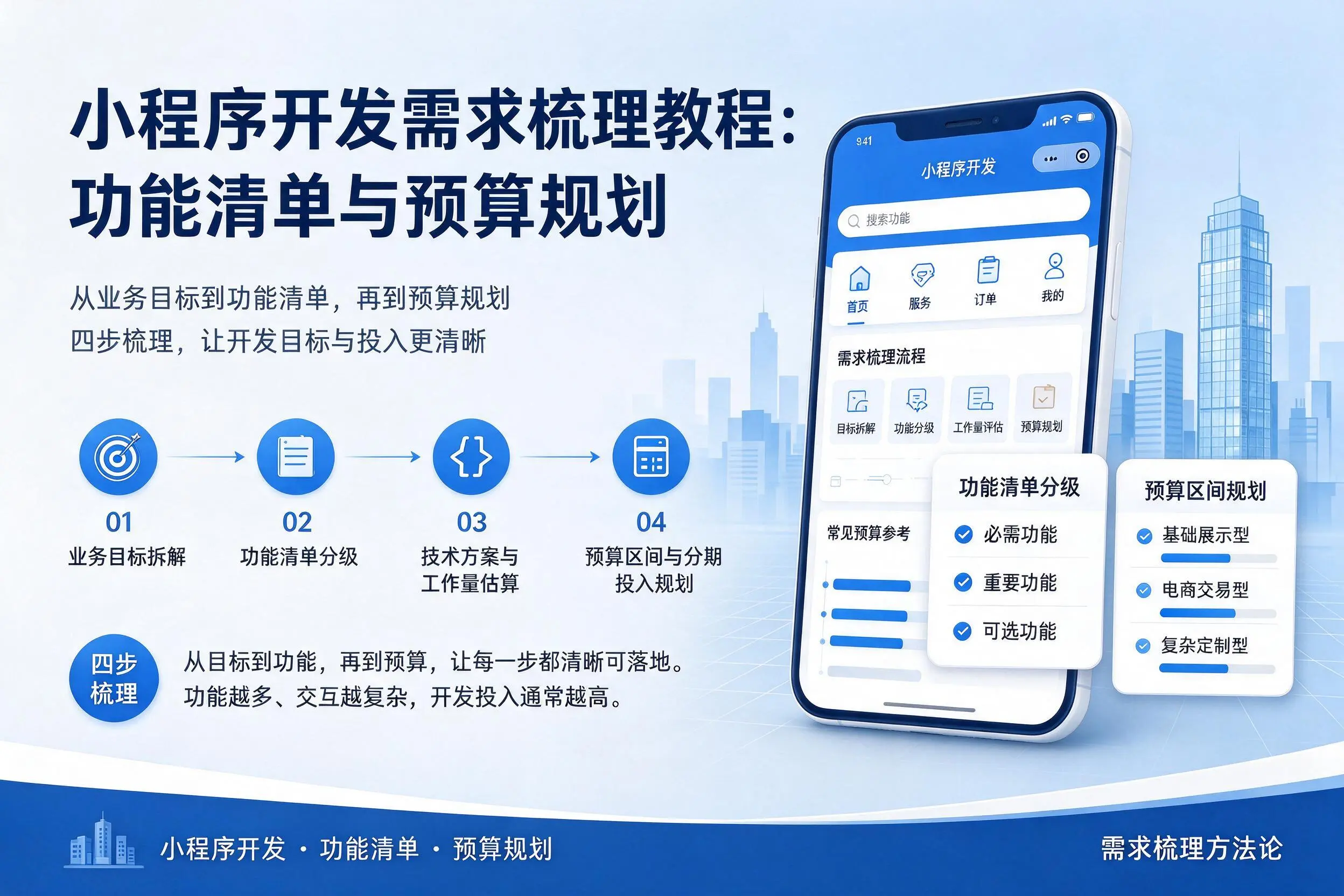 德阳小程序开发需求梳理教程：功能清单与预算规划