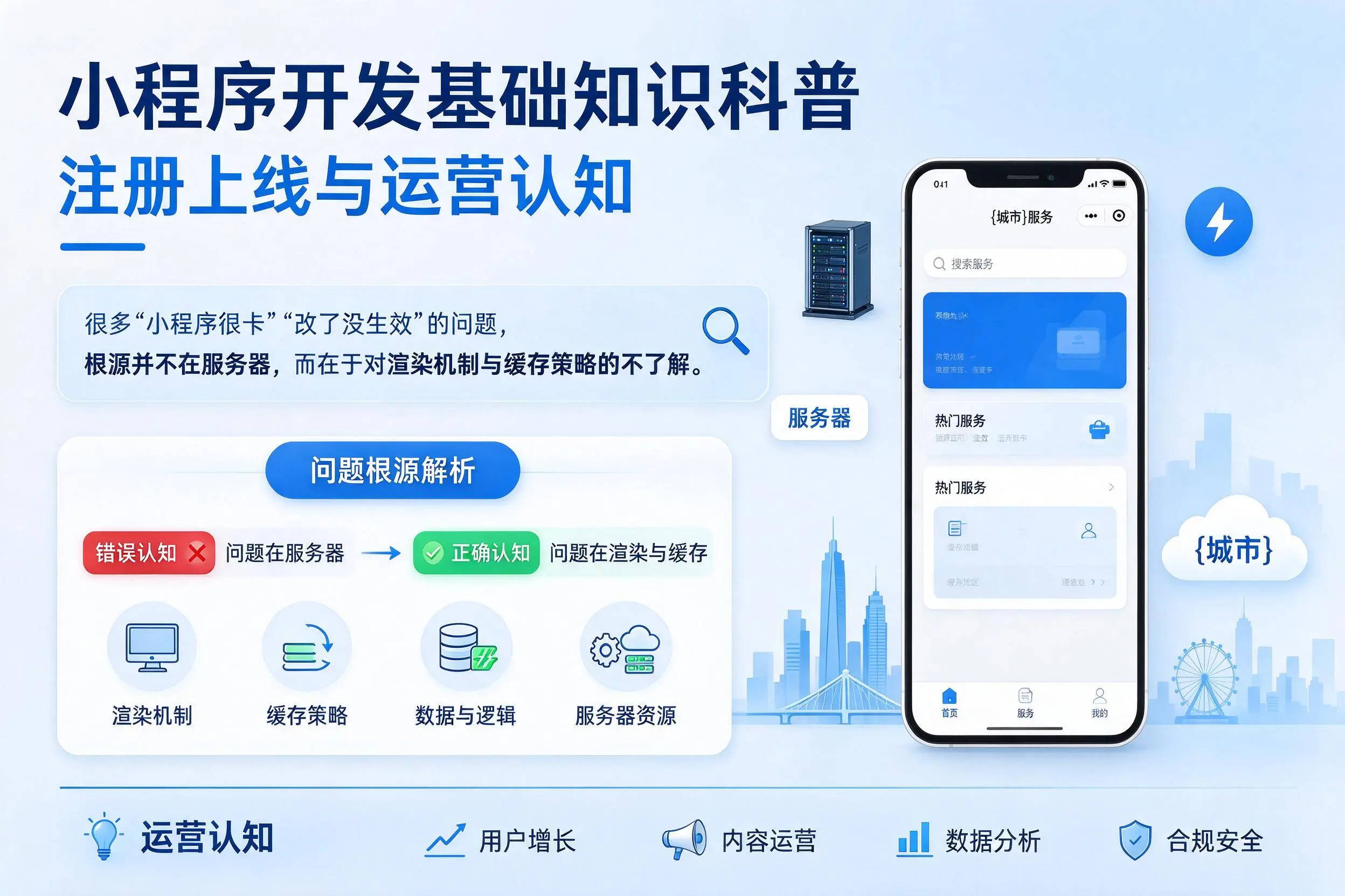 德阳小程序开发基础知识科普：注册上线与运营认知