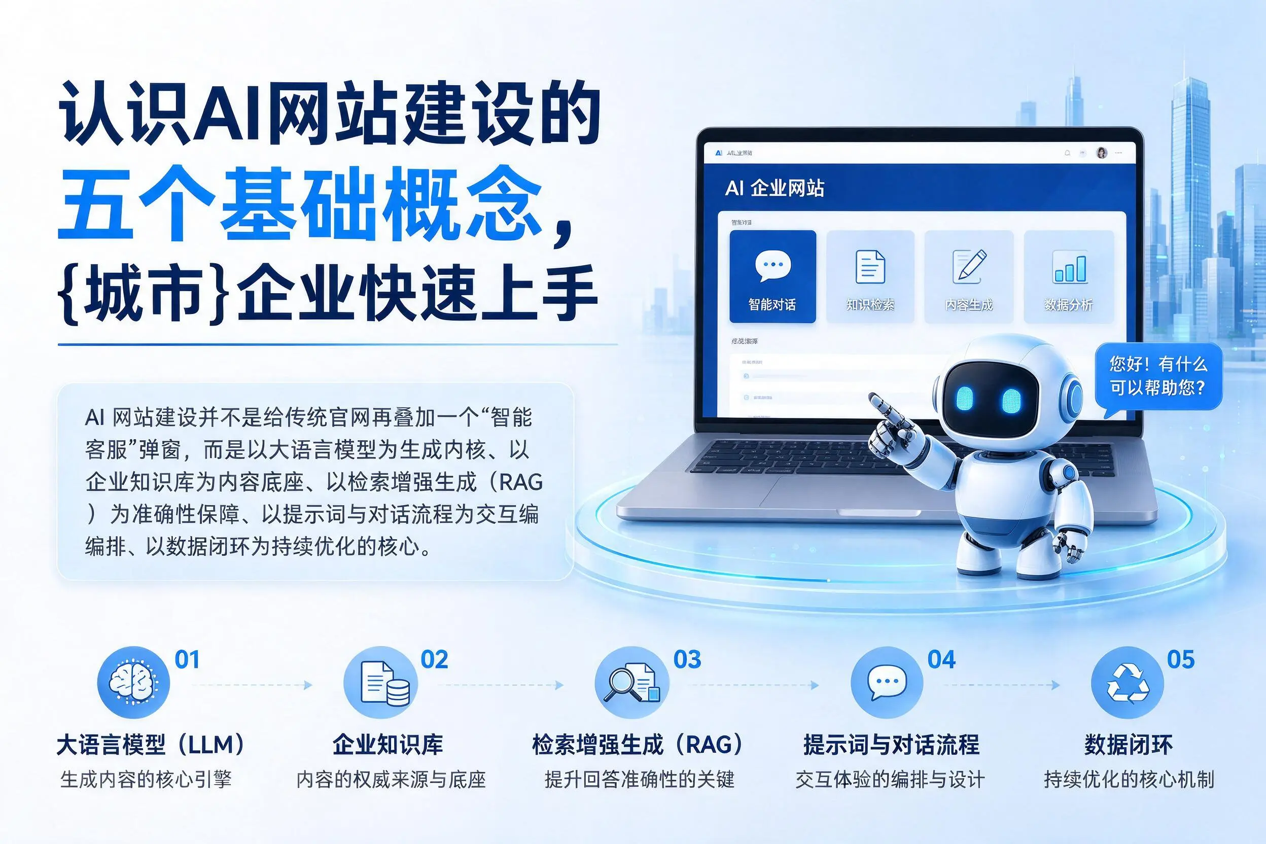 认识AI网站建设的五个基础概念，德阳企业快速上手