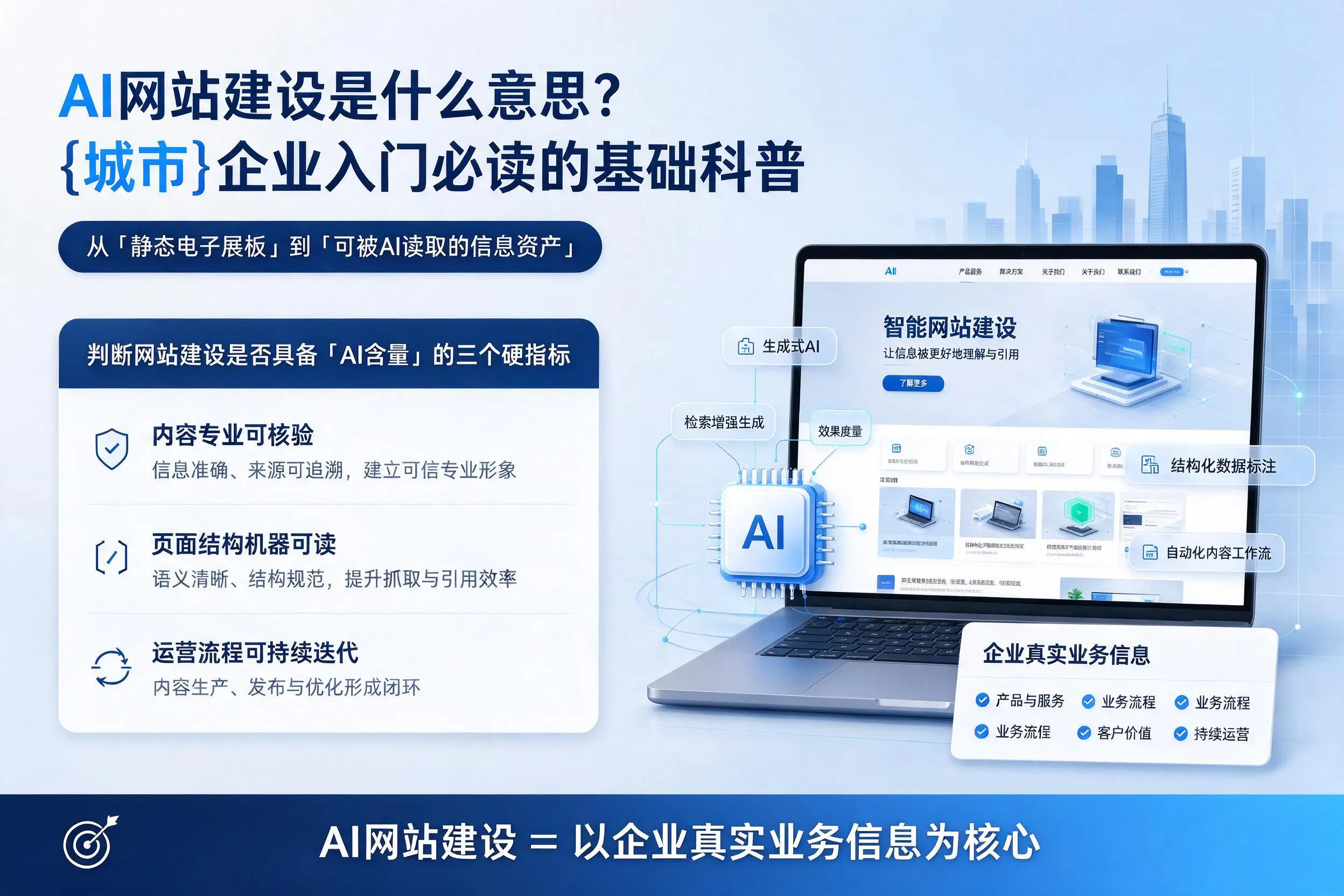 AI网站建设是什么意思？德阳企业入门必读的基础科普