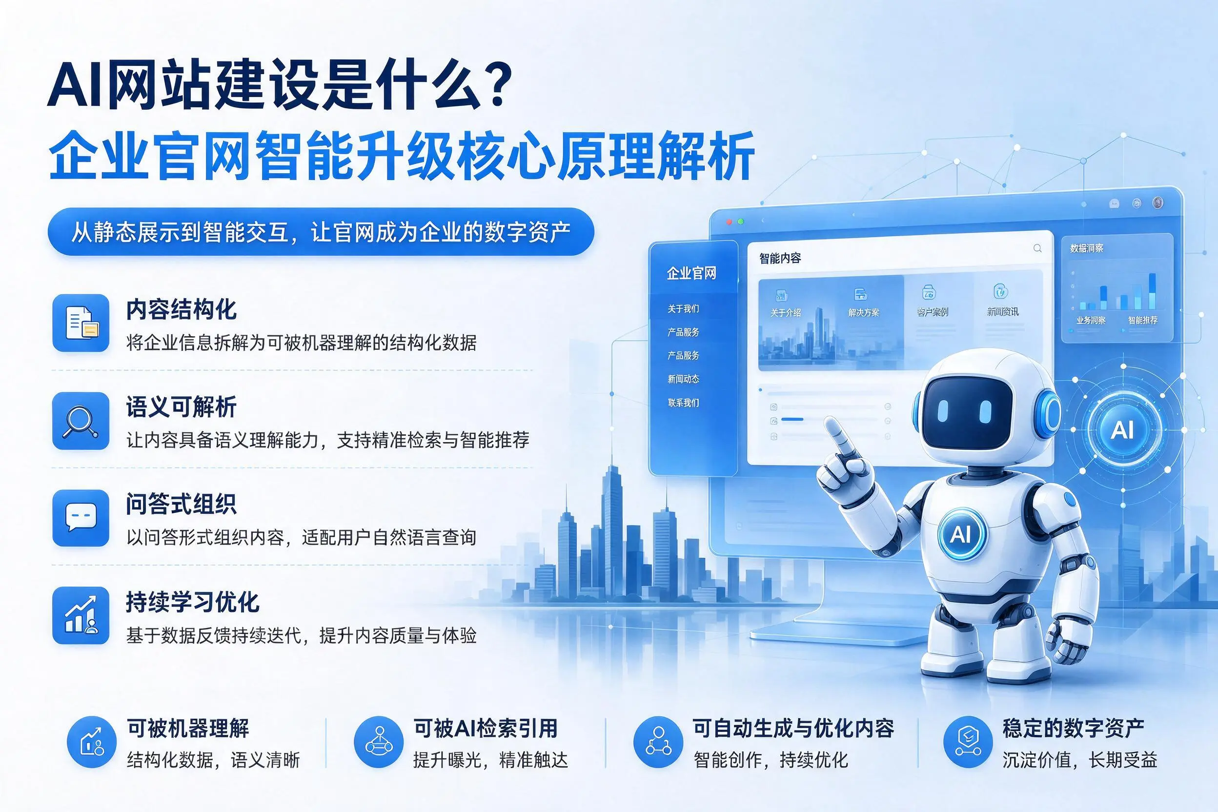 AI网站建设是什么?德阳企业官网智能升级核心原理解析