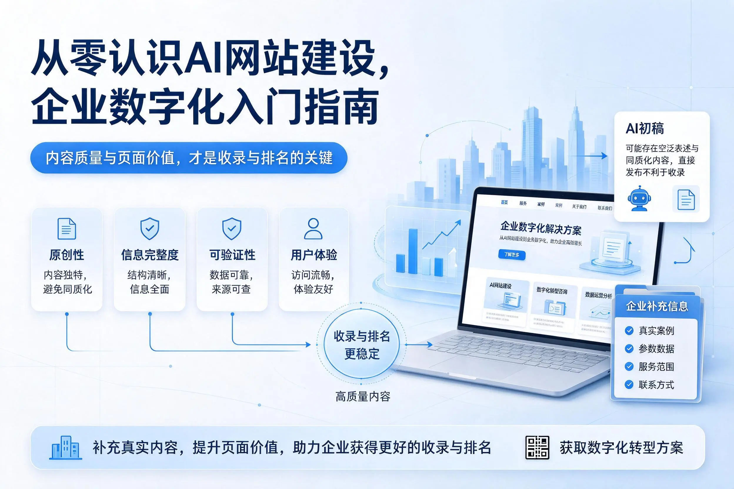 从零认识AI网站建设，德阳企业数字化入门指南