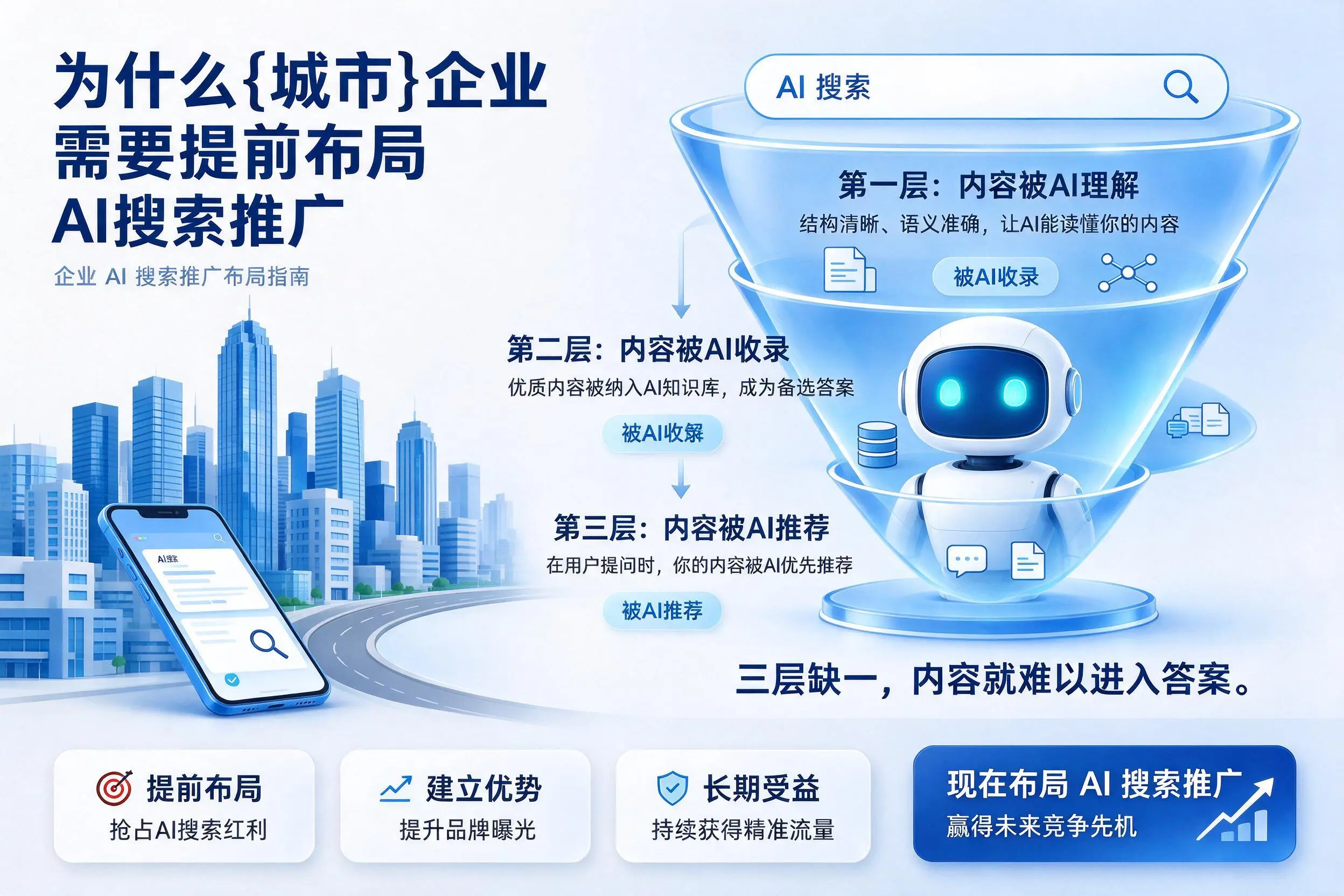 为什么德阳企业需要提前布局AI搜索推广