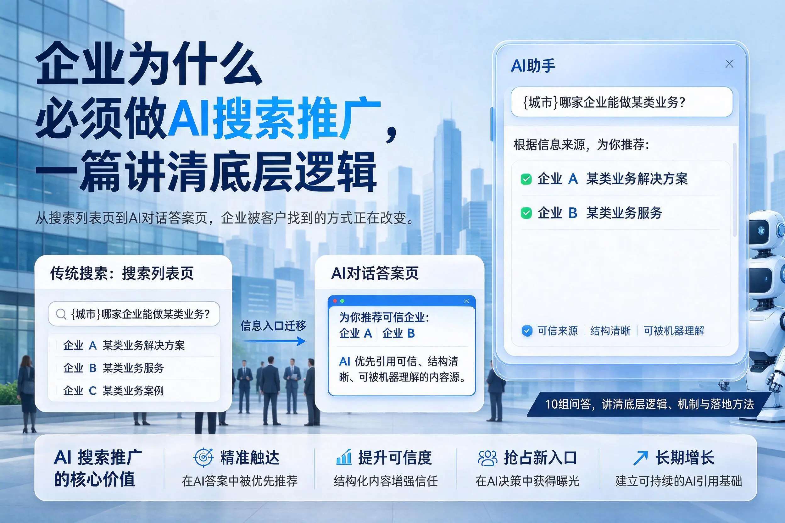 德阳企业为什么必须做AI搜索推广，一篇讲清底层逻辑